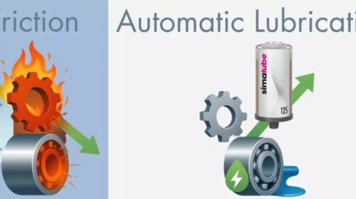 Wrijving als kostenval: hoe energie en kosten besparen met automatische smering